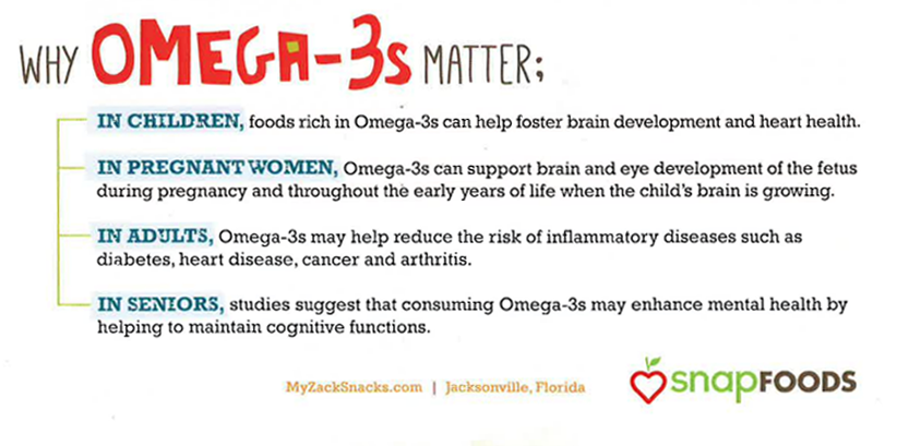 Why Omega 3 matter;